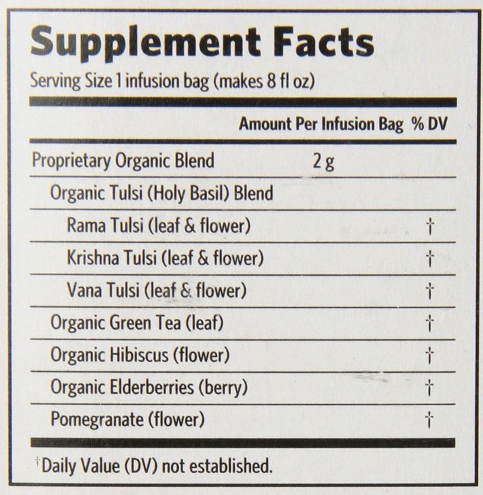 Organic India Tulsi Tea, Pomegranate Green, 18 Count N4