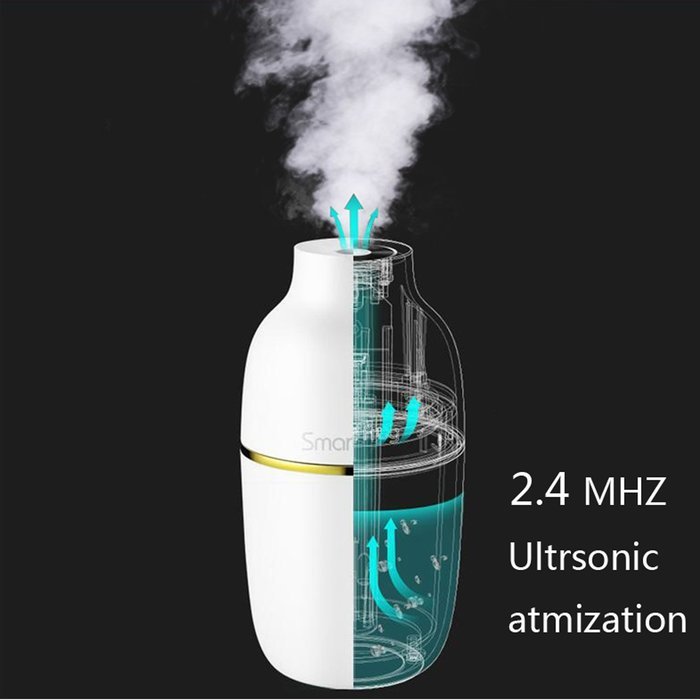 Cool Mist Humidifier, WinTech Mini Humidifier - Portable Humidifier - Travel Humidifier - Personal Humidifier...