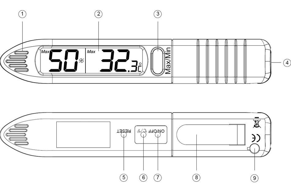 Ambient Weather WS-HT12 Pocket Temperature and Humidity (Thermo-Hygrometer) Pen