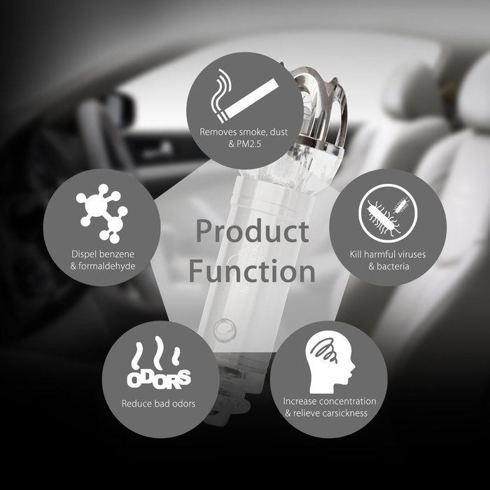 lil Monk Car Air Purifier Filter, Car Air Freshener, Ionic Air Purifier, Destroys Odors & Removes Dust, (Grey-JO... N6