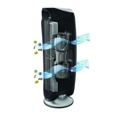QuietClean Air Purifier