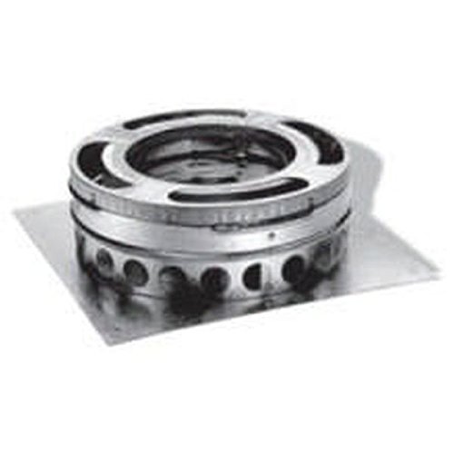DuraPlus 8" Base Plate