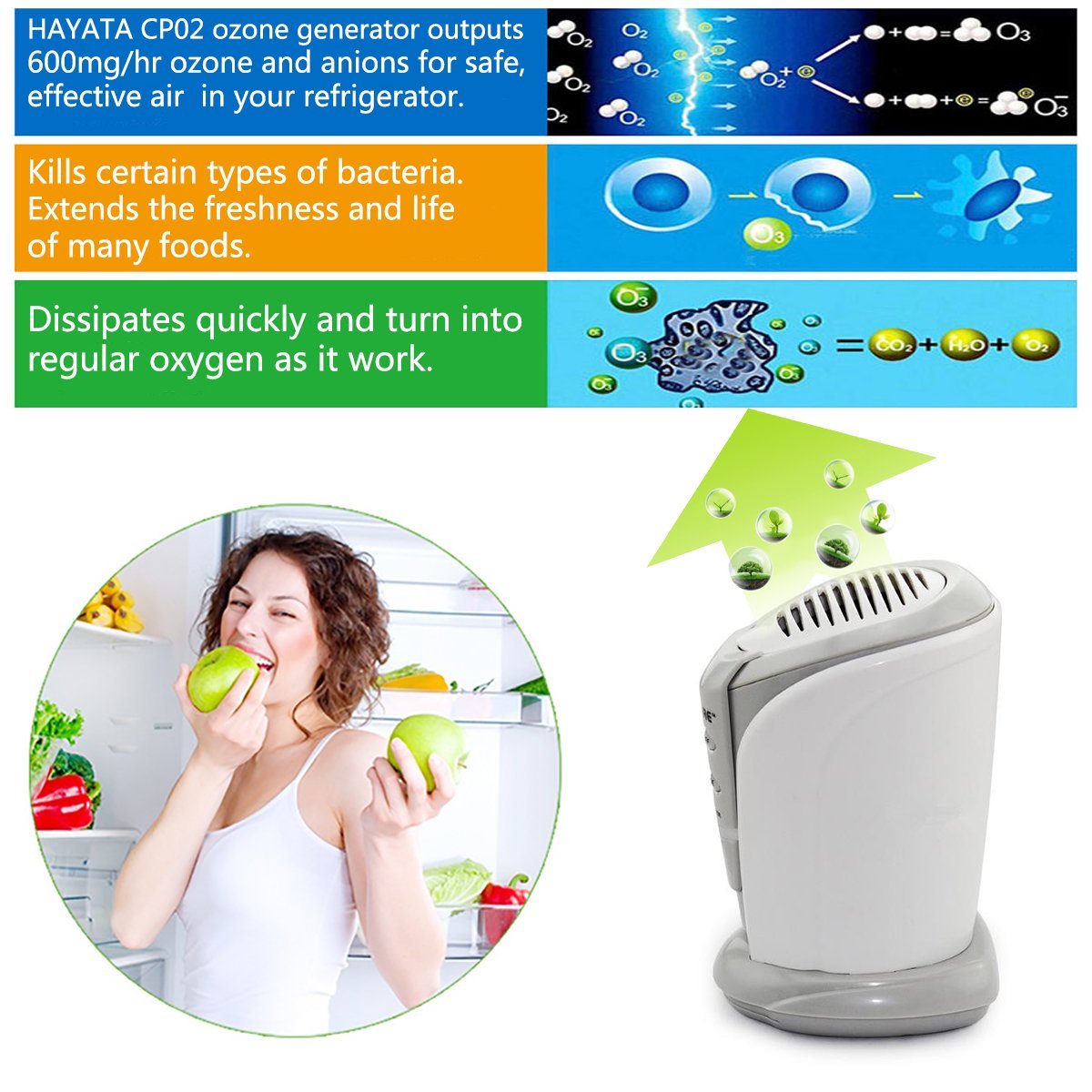 HAYATA Mini Ozone Air Cleaner Refrigerator Deodorizer,Smell Eliminator