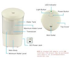 Color You Car Essential Oil Diffuser USB Air Refresher Cool Mist Humidifier with 7 Color Mood Light for Vehicle... N3