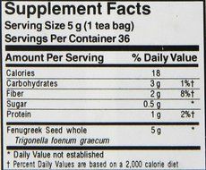 Botanic Choice Fenugreek, 36 Tea bags (Pack of 3)