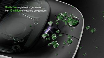 ZIO LYL New Intelligent Solar power car air purifier Automotive Aromatherapy Oxygen bar Disinfect In addition... N4