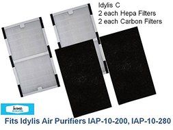 2-PACK Idylis C HEPA Air Purifier Filter PLUS 2-PACK CARBON Filters for IAP-10-200, IAP-10-280 by Home Revolution