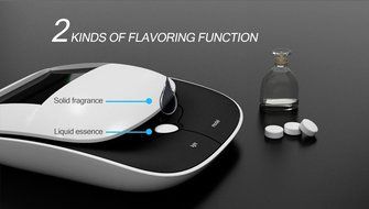 ZIO LYL New Intelligent Solar power car air purifier Automotive Aromatherapy Oxygen bar Disinfect In addition... N9