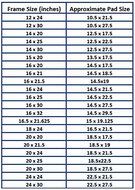 Air Ranger Replacement Filter Pads 20X25 (3 Pack) Yellow