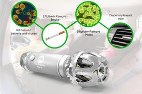 Auto Ionizer, Car Air Purifier Plus BONUS Car Air Freshener + eBOOK by Max Premium ~ Air purifier for smokers... N21