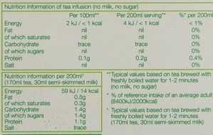 PG Tips Black Tea, Pyramid Tea Bags, 160Count Boxes (Pack of 4)