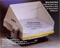 Artograph Spray Booth Replacement High Efficiency Carbon Filter