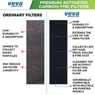 Premium Carbon Activated Pre Filter 6 Pack for Germ Guardian Air Purifier Models AC4800 Series (AC4825, AC4825e... N5