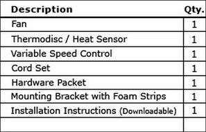 FK24 Fireplace Blower Kit for Majestic - Vermont Castings - Monessen - Temco - CFM