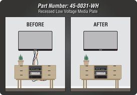 Datacomm 45-0031-WH Recessed Low Voltage Media Plate with Duplex Receptacle, White N2