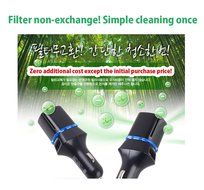 Wevo Car Air Purifier Cleaner Oxygen N3