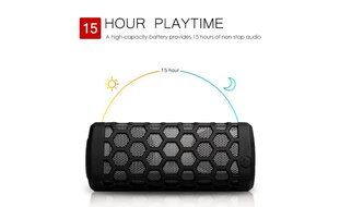 Elala Portable Speaker, Bluetooth Speaker with Built-in 7000mAh Power Bank, Loud Volume, Enhanced Bass, Waterproof... N2