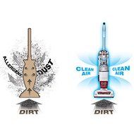 Shark NV400-FS Rotator Bagless Upright Professional Vacuum Carpet Floor Cleaner