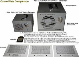 CleanAir Industrial Ozone Generator 4,000mg (4G) Air Cleaner Deodorizer Ionizer Purifier, with 60 Minute Timer...