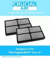 2 Replacement GermGuardian / Germ Guardian A Filter Fits Table Top Air Cleaning System AC4010, Compare to Part...