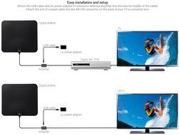 Amplified HDTV Antenna, E-More Indoor HDTV Antenna 50Miles Long Range Amplifier Signal Booster with Detachable...