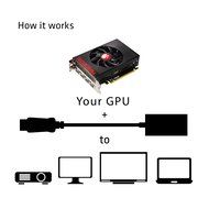 Club3D Displayport 1.2 to HDMI 2.0 UHD (CAC-1070)