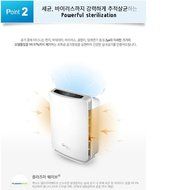 Winix WACU300 Signatur Air Purifier Cleaner Plasma wave Filter 220V N5