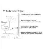 HD M8 Quad Core Android TV BOX Preloaded XBMC KODI Free Online Movie US Plug N2