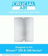 1 Air Purifier Filter fits ALL Blueair 200 &amp; 300 Series Models 201, 210B, 203, 250E,200PF, 201PF ; Designed &amp;...