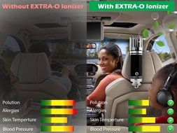 MFEEL Car Air Purifier Freshener - Powerful Ionizer that creates Ozone to Eliminate Bad smell from cigarette,...