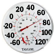 Taylor Precision Products Humidiguide Dial Thermometer (12-Inch) N2