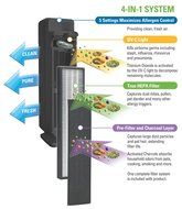 GermGuardian AC5350B Elite 4-in-1 True HEPA Air Purifier System with UV Sanitizer and Odor Reduction, 28-Inch... N5