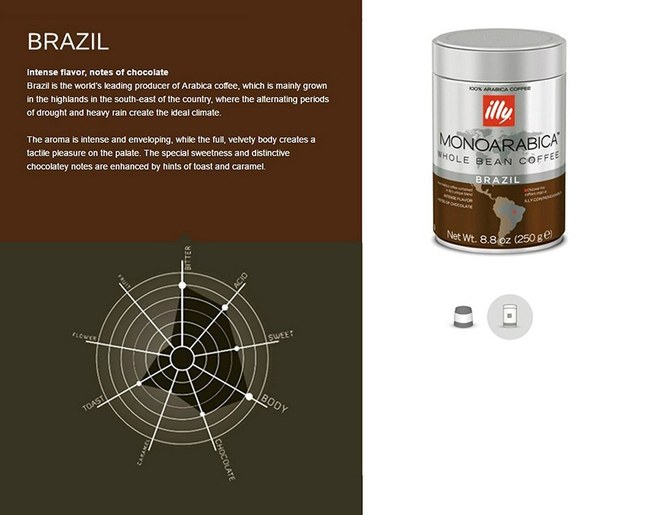 Illy Monoarabica Whole Bean, Single Origin Brazil Coffee Beans 8.8 Ounce N2