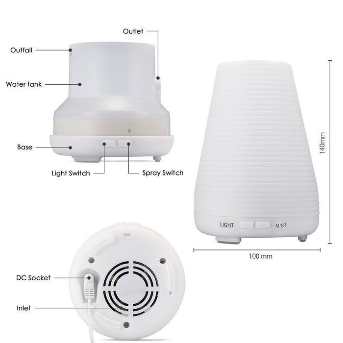 soled 100ml Aromatherapy Essential Oil Diffuser Portable Ultrasonic Cool Mist Aroma Humidifier with Color LED...