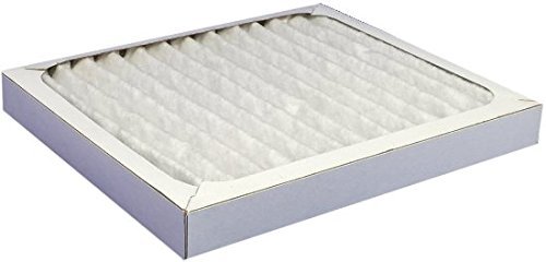 04712 Hamilton Beach&reg; Air Purifier Filters (Aftermarket)