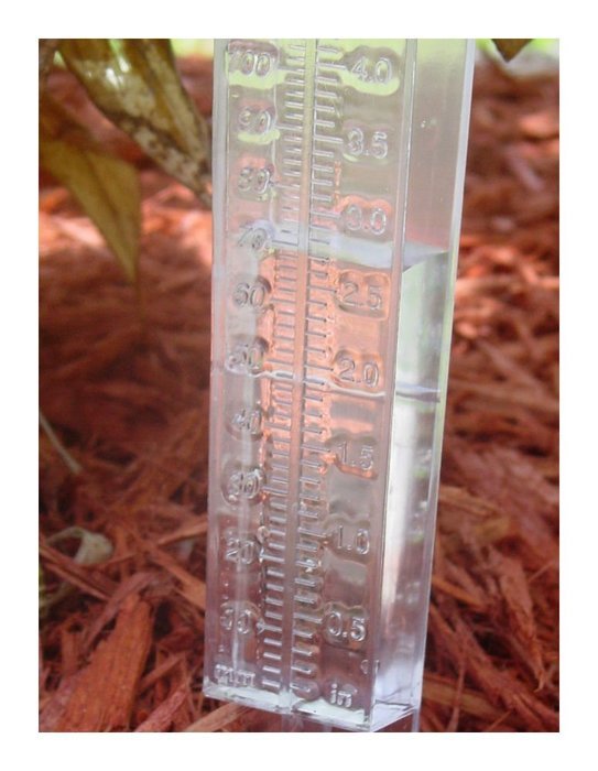 Water Rain Gauge Clear Plastic Weather Garden Accurate Temperature Temp Station Home Enhancement N3