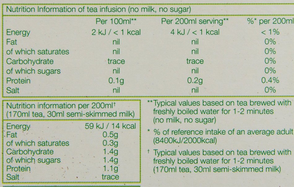PG Tips Black Tea, Pyramid Tea Bags, 160Count Boxes (Pack of 4)