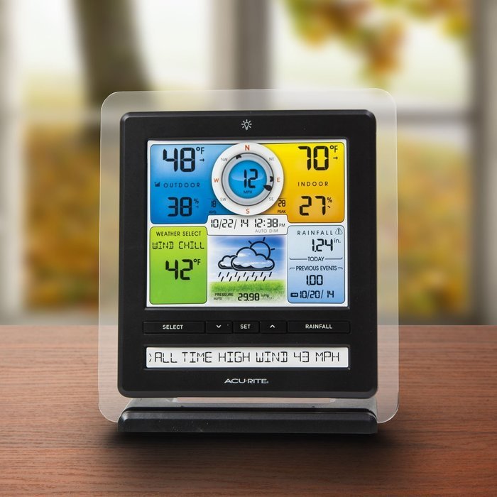 02032M Pro Weather Station with PC Connect, Ticker Rain and Wind, AcuRite (Complete Set) w/ Bonus: Premium Microfiber...
