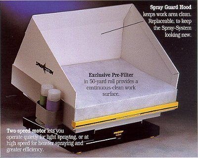 Artograph Spray Booth Replacement High Efficiency Carbon Filter