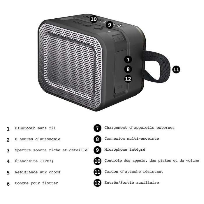 Skullcandy Barricade Bluetooth Wireless Portable Speaker, Black N7