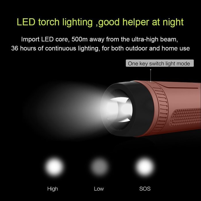 ZEALOT S1 Multi-in-1 Function Bicycle Speaker Long Playtime Bluetooth Speakers Music Player/Torch/Power Bank/FM... N15