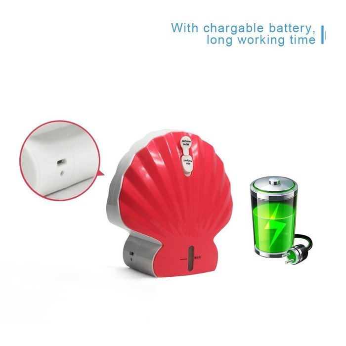 Aroma Diffuser Automatic Portable Cute Ultrasonic Aroma Diffuser Humidifier for Home, Cars, Bathroom and More... N14
