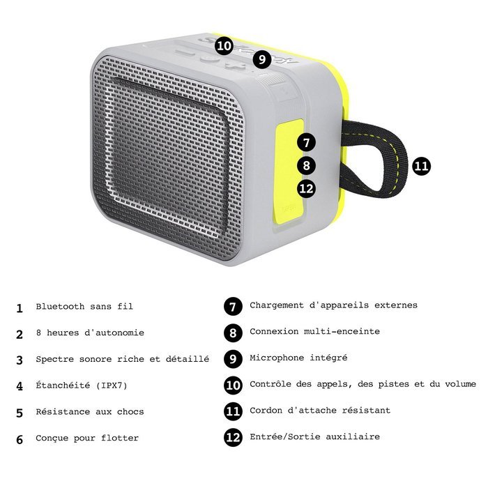 Skullcandy Barricade Bluetooth Wireless Portable Speaker, Black N12