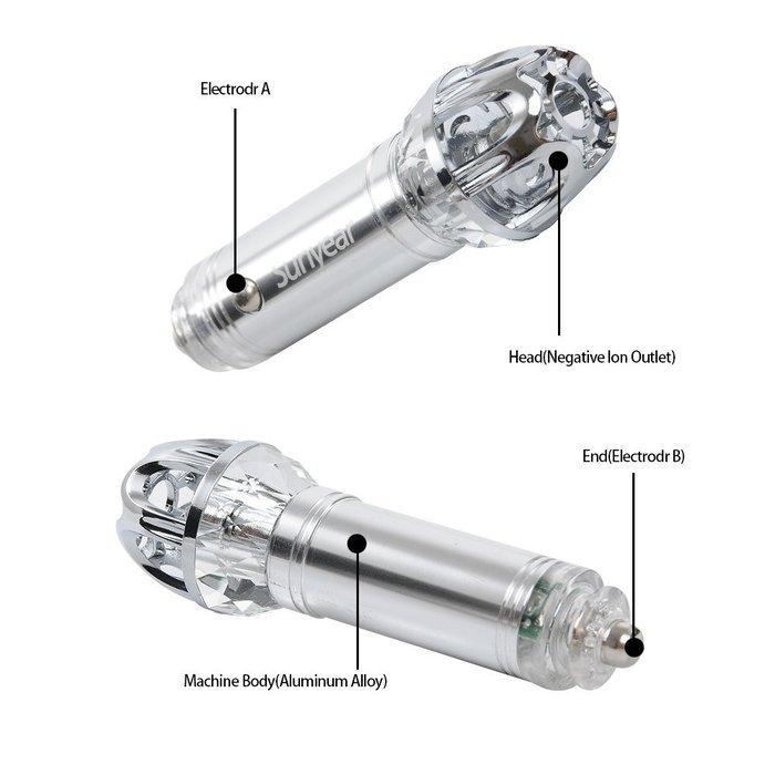 Sunyear Mini Car Ionizer Air Purifier, Remove Dust,Smoke,Bad Odor,Pollen,Perfect for Your Car,Rv and Truck