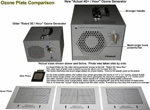 CleanAir Industrial Ozone Generator 4,000mg (4G) Air Cleaner Deodorizer Ionizer Purifier, with 60 Minute Timer...