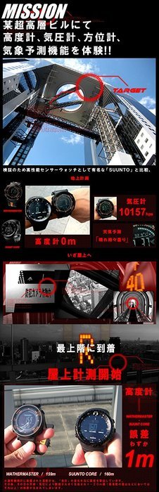 [Lad Weather] Watch Swiss Sensor Electronic Compass/ Altimeter/ Barometer/ Thermometer/ Weather Forecast/ Pacemaker... N2