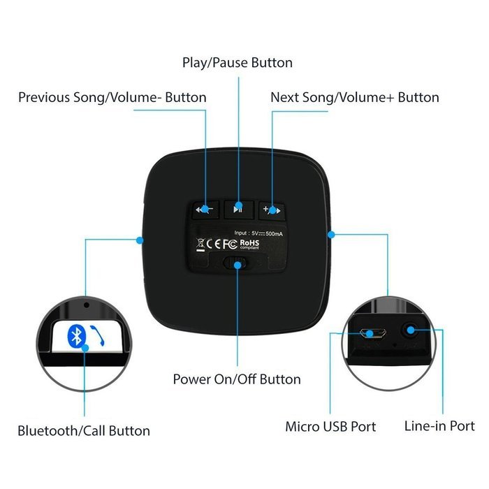 Pavoi Stereo Wireless Bluetooth 3.0 Speaker Enhanced Bass Resonator Rechargeable Portable Speakers with 8 Hours... N7