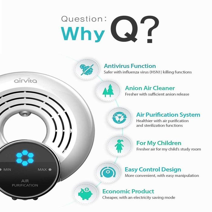 Airvita Airvita-Q Air Purifier 220V Freshener with Anion Complex Plasma Ions fo Home (3) N8