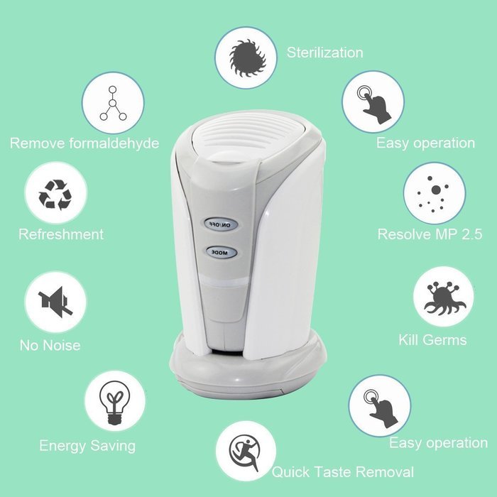 BestFire&reg; Mini Ionic Freshener Deodorizer Purifier for Refrigerators Closets Bathrooms