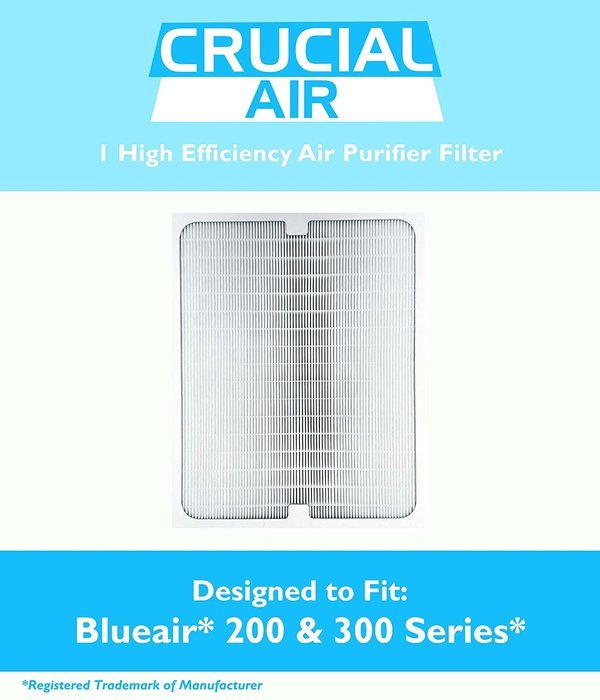 1 Air Purifier Filter fits ALL Blueair 200 & 300 Series Models 201, 210B, 203, 250E,200PF, 201PF ; Designed &...